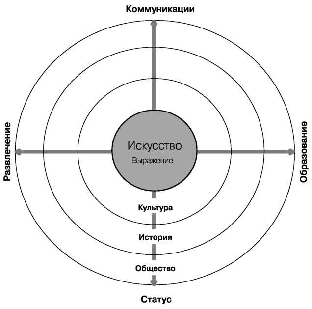 Иллюстрация к книге — Глобальный кризис. За гранью очевидного [i_030.jpg]