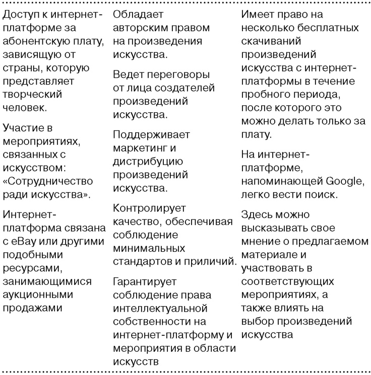 Иллюстрация к книге — Глобальный кризис. За гранью очевидного [i_044.jpg]