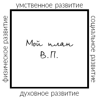 Иллюстрация к книге — Большая книга привлечения богатства [_039.jpg]