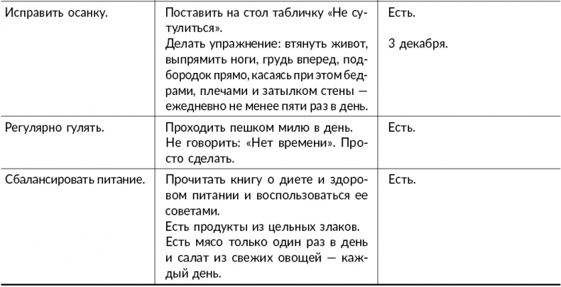 Иллюстрация к книге — Большая книга привлечения богатства [_053t.jpg]