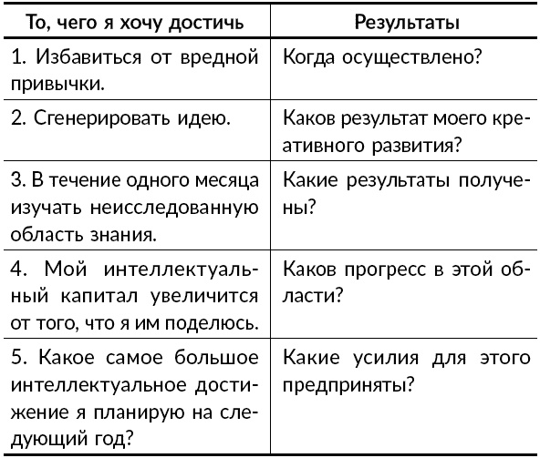 Иллюстрация к книге — Большая книга привлечения богатства [_073t.jpg]