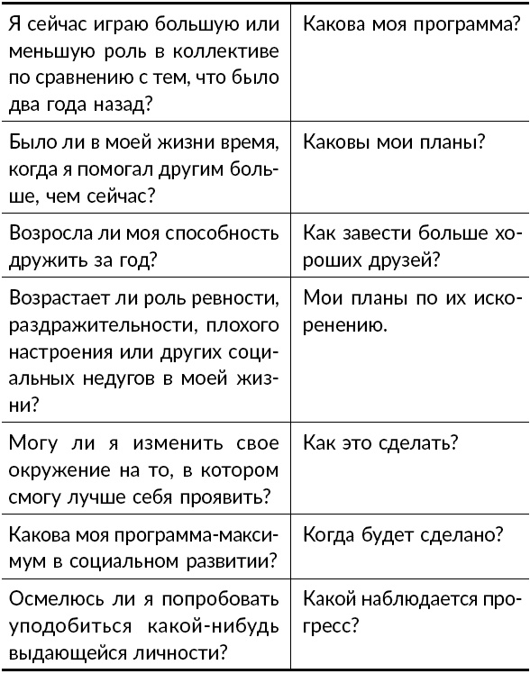 Иллюстрация к книге — Большая книга привлечения богатства [_088t.jpg]