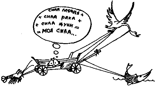 Иллюстрация к книге — Психология эффективного менеджера. Гибкость. Эффективное управление. Психология менеджера. Книга 1. Ситуация управления [i_083.jpg]