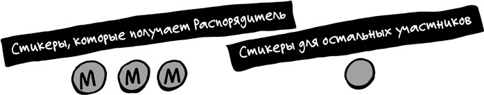 Иллюстрация к книге — Спринт. Как разработать и протестировать новый продукт всего за пять дней [i_049.jpg]