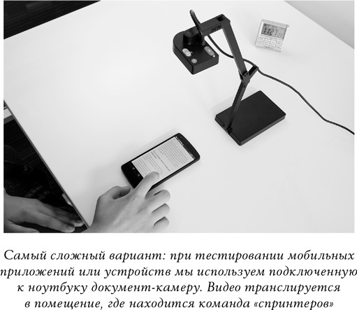 Иллюстрация к книге — Спринт. Как разработать и протестировать новый продукт всего за пять дней [i_068.jpg]