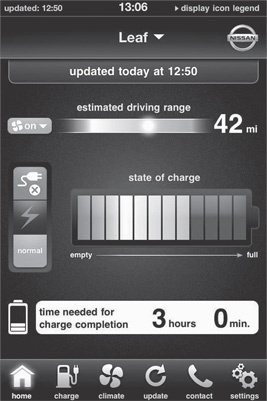 Иллюстрация к книге — Геймификация в бизнесе: как пробиться сквозь шум и завладеть вниманием сотрудников и клиентов [i_008.jpg]