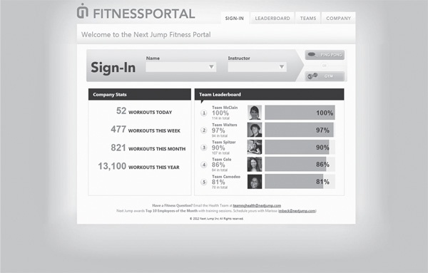 Иллюстрация к книге — Геймификация в бизнесе: как пробиться сквозь шум и завладеть вниманием сотрудников и клиентов [i_017.jpg]