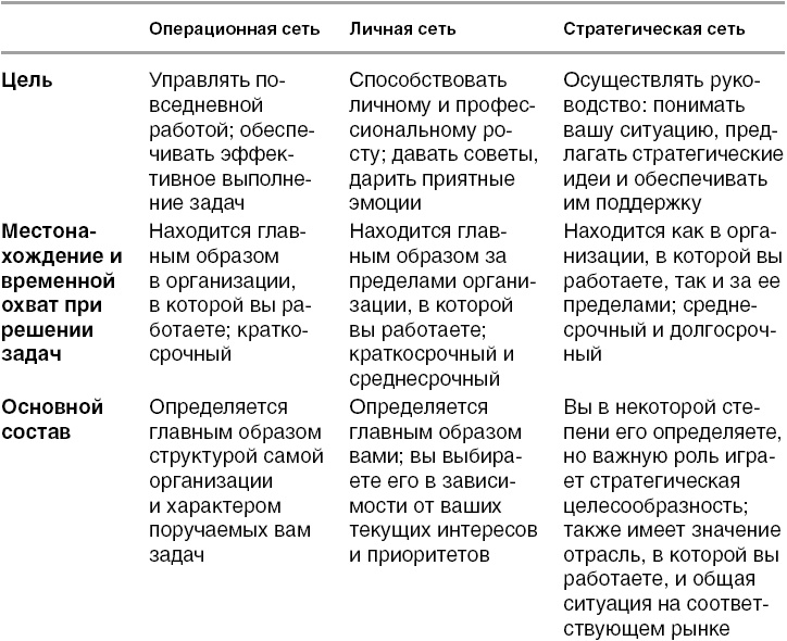 Иллюстрация к книге — Действуй как лидер, думай как лидер [_14.jpg]