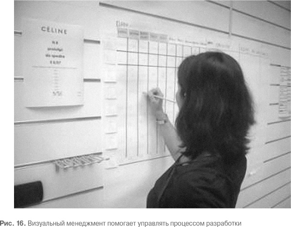 Иллюстрация к книге — Гемба кайдзен. Путь к снижению затрат и повышению качества [i_053.jpg]