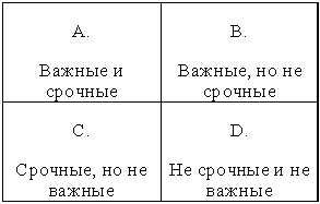 Иллюстрация к книге — Организуй себя [img03.jpg]