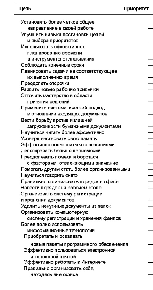 Иллюстрация к книге — Организуй себя [img17.jpg]