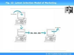 Иллюстрация к книге — Наука побеждать в инвестициях, менеджменте и маркетинге [pic_12.jpg]