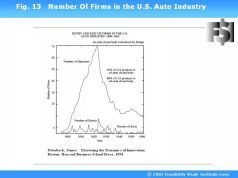Иллюстрация к книге — Наука побеждать в инвестициях, менеджменте и маркетинге [pic_13.jpg]