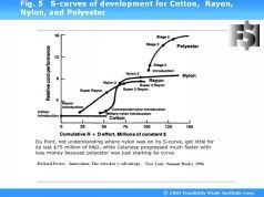 Иллюстрация к книге — Наука побеждать в инвестициях, менеджменте и маркетинге [pic_5.jpg]