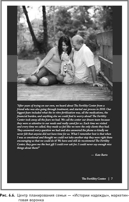 Иллюстрация к книге — Жесткий SMM. Выжать из соцсетей максимум [i_030.jpg]