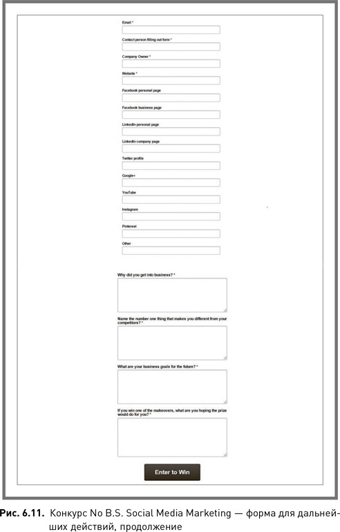 Иллюстрация к книге — Жесткий SMM. Выжать из соцсетей максимум [i_036.jpg]