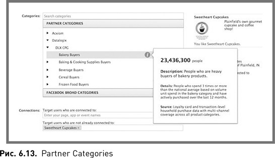Иллюстрация к книге — Жесткий SMM. Выжать из соцсетей максимум [i_038.jpg]