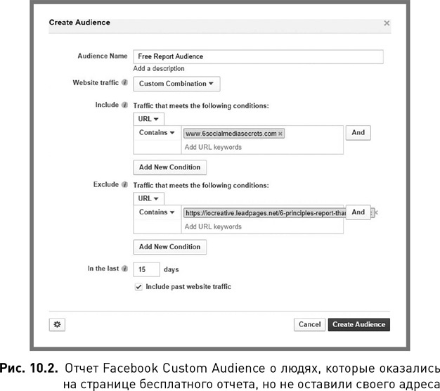 Иллюстрация к книге — Жесткий SMM. Выжать из соцсетей максимум [i_043.jpg]