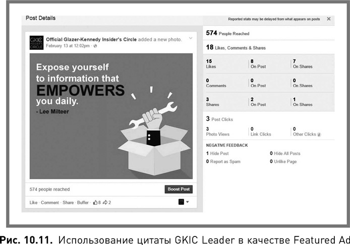 Иллюстрация к книге — Жесткий SMM. Выжать из соцсетей максимум [i_052.jpg]