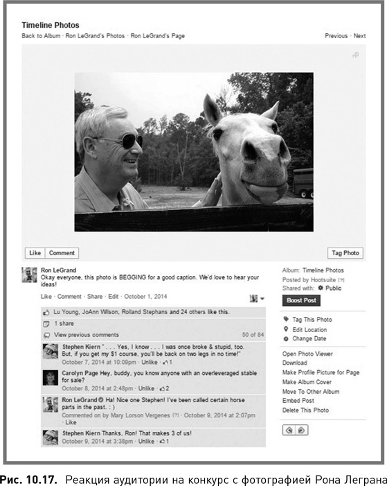 Иллюстрация к книге — Жесткий SMM. Выжать из соцсетей максимум [i_058.jpg]