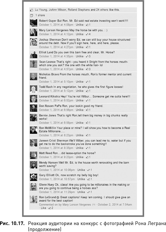 Иллюстрация к книге — Жесткий SMM. Выжать из соцсетей максимум [i_060.jpg]