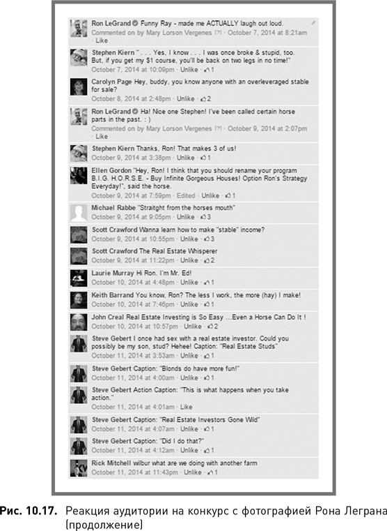 Иллюстрация к книге — Жесткий SMM. Выжать из соцсетей максимум [i_061.jpg]