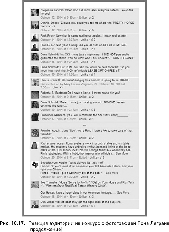 Иллюстрация к книге — Жесткий SMM. Выжать из соцсетей максимум [i_062.jpg]