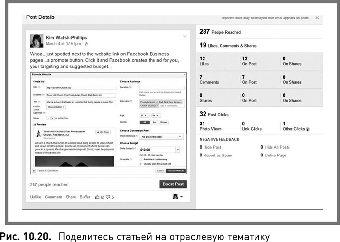 Иллюстрация к книге — Жесткий SMM. Выжать из соцсетей максимум [i_068.jpg]