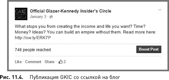 Иллюстрация к книге — Жесткий SMM. Выжать из соцсетей максимум [i_075.jpg]