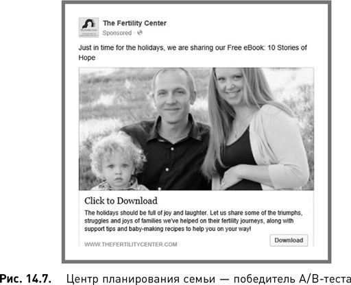 Иллюстрация к книге — Жесткий SMM. Выжать из соцсетей максимум [i_092.jpg]