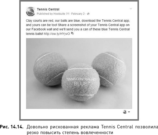 Иллюстрация к книге — Жесткий SMM. Выжать из соцсетей максимум [i_099.jpg]