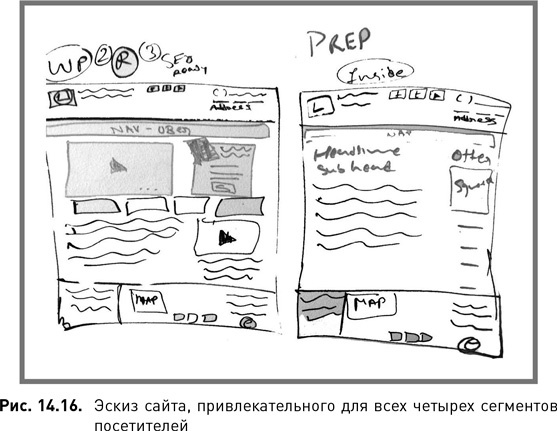 Иллюстрация к книге — Жесткий SMM. Выжать из соцсетей максимум [i_101.jpg]