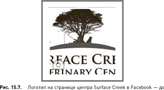 Иллюстрация к книге — Жесткий SMM. Выжать из соцсетей максимум [i_115.jpg]