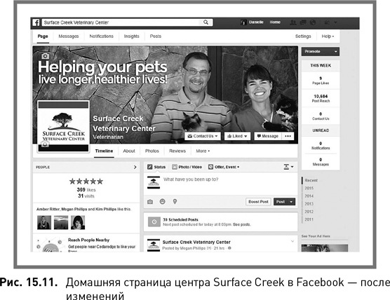 Иллюстрация к книге — Жесткий SMM. Выжать из соцсетей максимум [i_119.jpg]