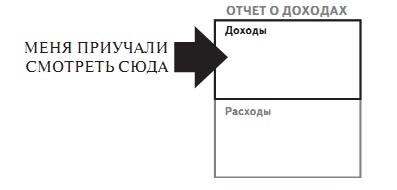 Иллюстрация к книге — Пора подниматься! [i_007.jpg]