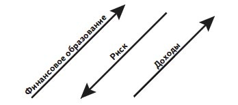 Иллюстрация к книге — Пора подниматься! [i_015.jpg]