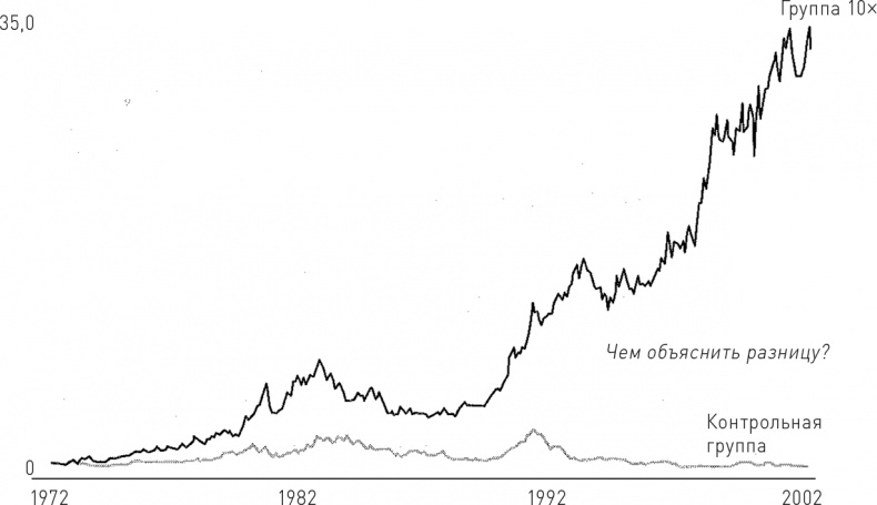 Иллюстрация к книге — Великие по собственному выбору [i_003.jpg]