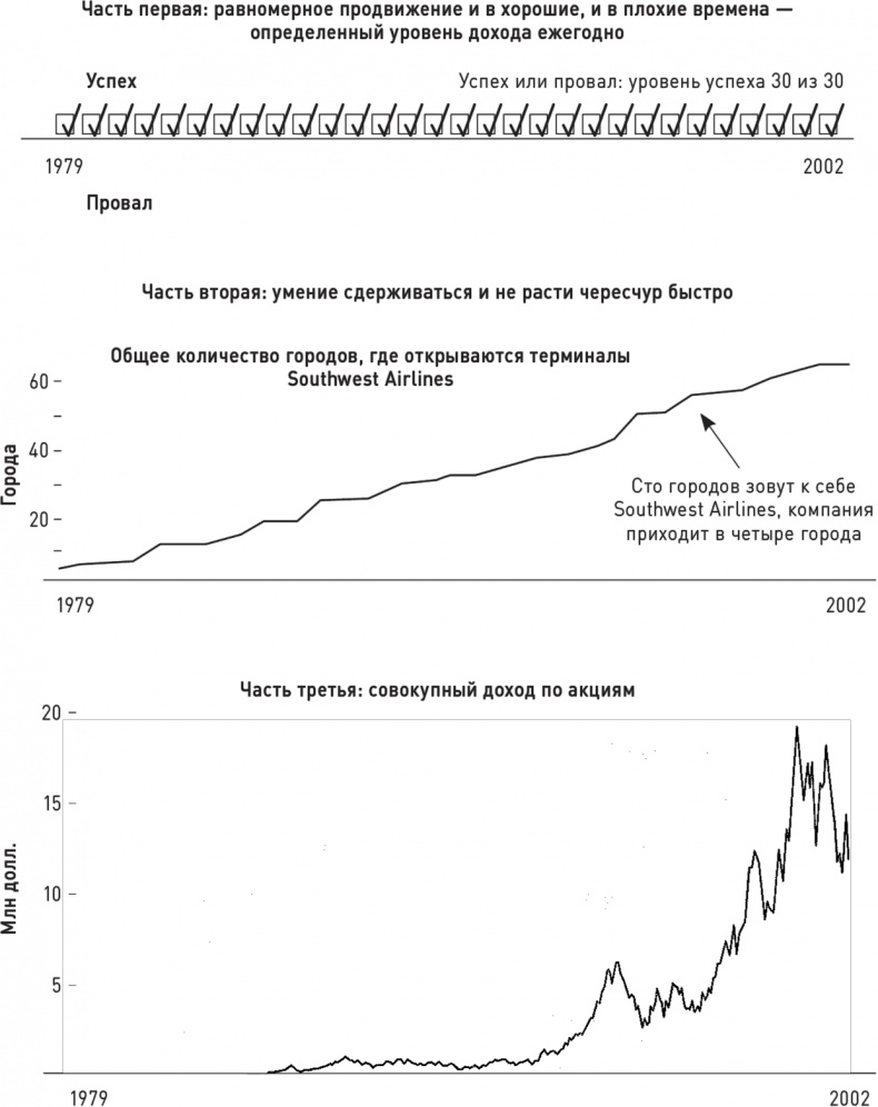 Иллюстрация к книге — Великие по собственному выбору [i_007.jpg]