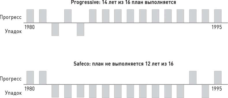 Иллюстрация к книге — Великие по собственному выбору [i_008.jpg]
