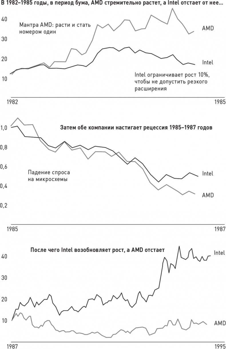 Иллюстрация к книге — Великие по собственному выбору [i_013.jpg]