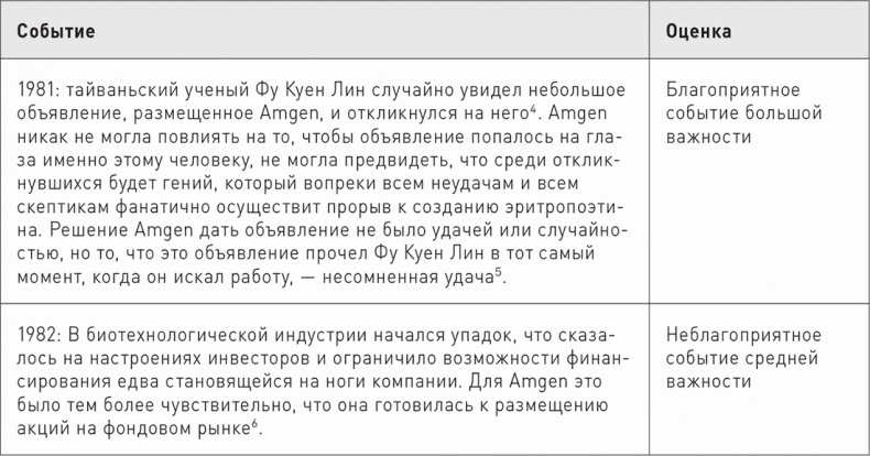 Иллюстрация к книге — Великие по собственному выбору [i_034.jpg]