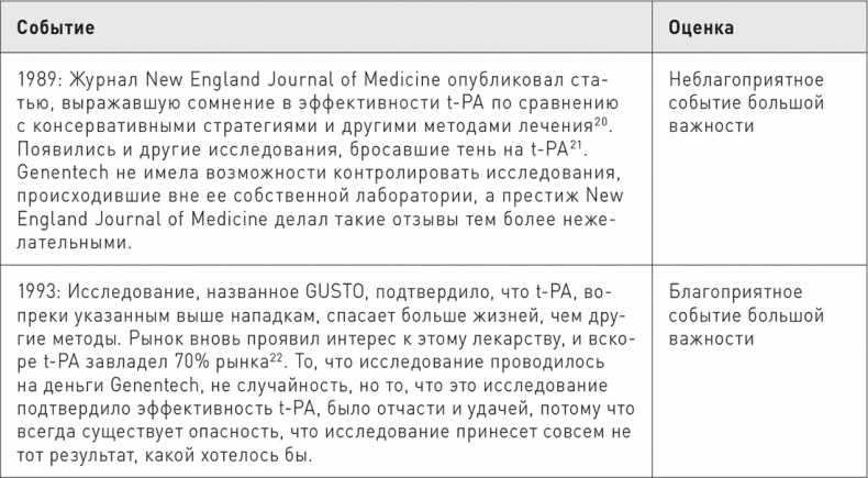 Иллюстрация к книге — Великие по собственному выбору [i_037.jpg]