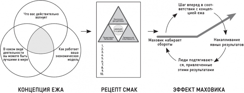 Иллюстрация к книге — Великие по собственному выбору [i_041.jpg]