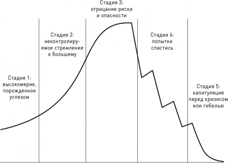Иллюстрация к книге — Великие по собственному выбору [i_042.jpg]
