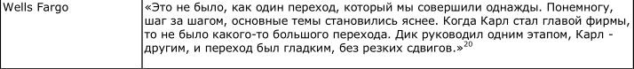 Иллюстрация к книге — От хорошего к великому [img3c40.jpg]