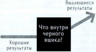 Иллюстрация к книге — От хорошего к великому [img6267.jpg]