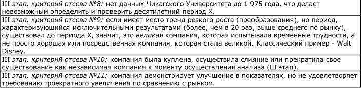 Иллюстрация к книге — От хорошего к великому [img74ce.jpg]