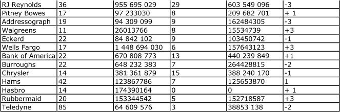 Иллюстрация к книге — От хорошего к великому [img8806.jpg]