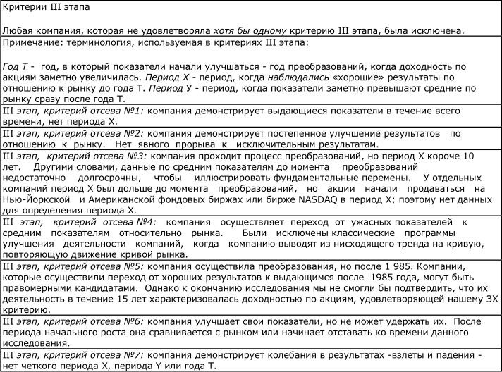 Иллюстрация к книге — От хорошего к великому [imge62b.jpg]