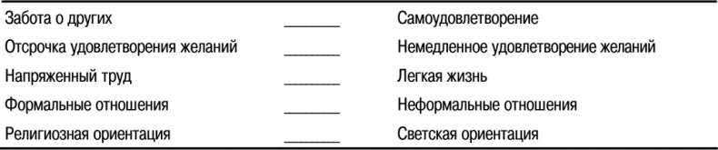 Иллюстрация к книге — Основы маркетинга [i_037.jpg]